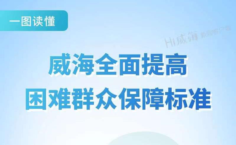 一图读懂《威海全面提高困难群众保障标准》